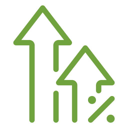 Attractive returns between 8% and 12% annually